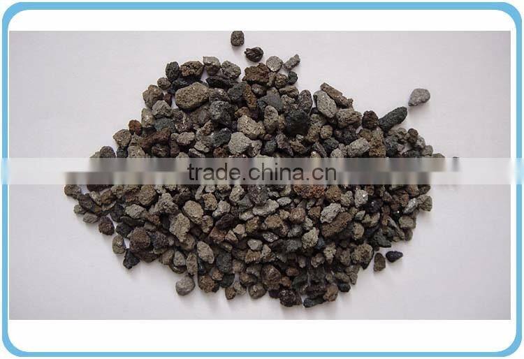 Good quality Sponge iron oxide filter/Manufacturer Sponge Iron Powder