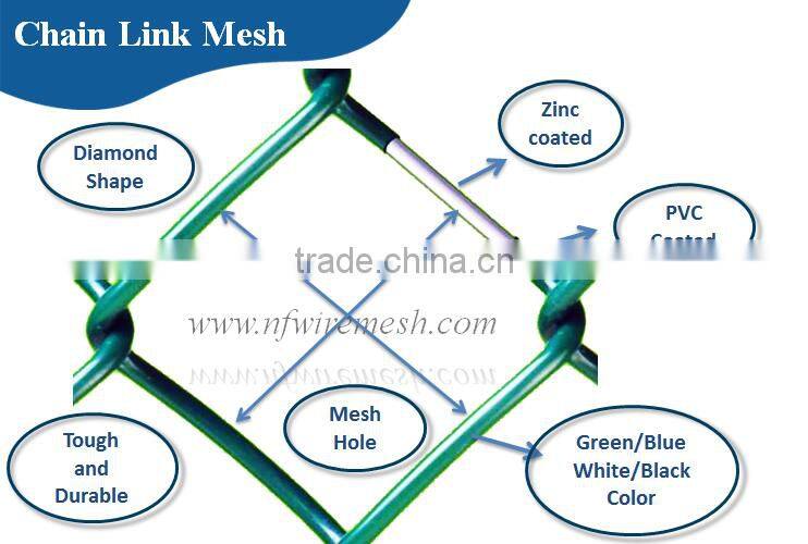 Galvanized+PVC coated Basketball/Football chain link fence/Court chain link fence(Guangzhou Factory)