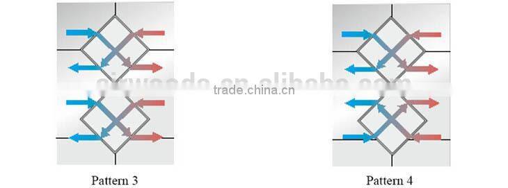 Aluminium foil clean air heat transfer core