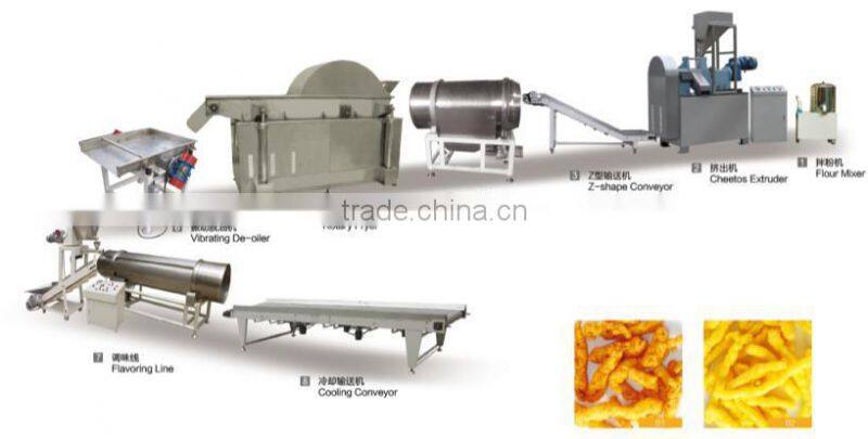 Kurkure/cheetos/Nik Naks/corn curls extruder making machines