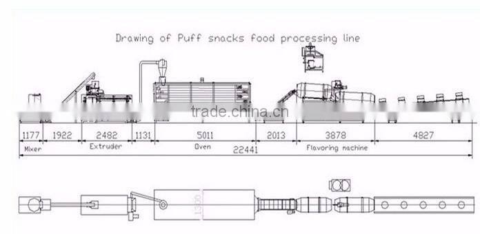 Factory Sale dog food pellet making machine