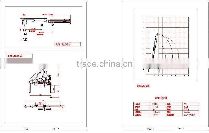 2ton LIFT SQ2ZA1 truck mounted crane