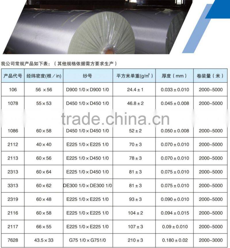 PCB scrim materials