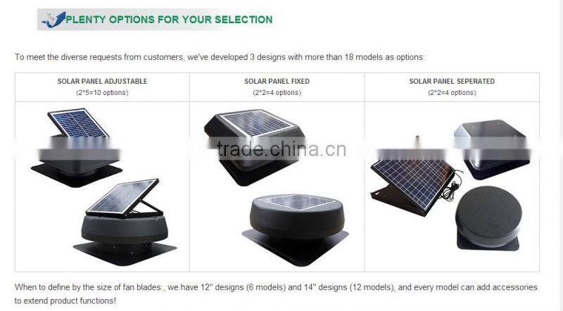 vent goods and gabel fan14inches 40w roof solar roof top gable attic ventilator fan