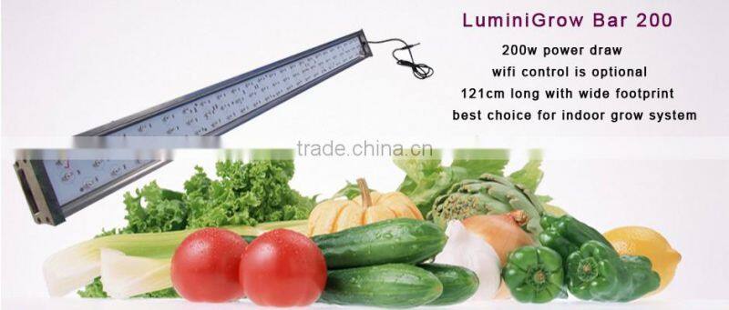 Factory direct sale 5000w led grow light