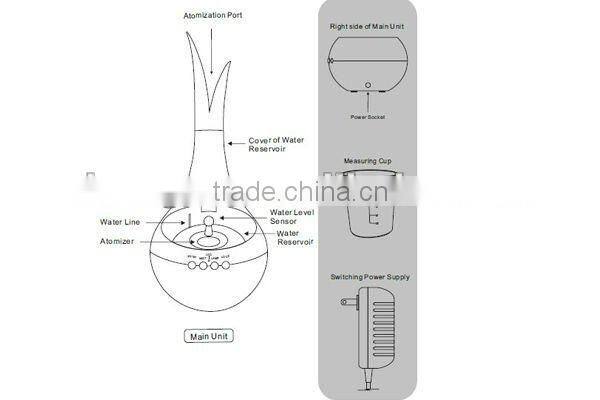 SZ-A10-A102 High Quality Electric Aroma Diffuser Lamp