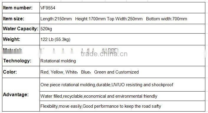 High quality cheap safety concert crowd control barrier for sale