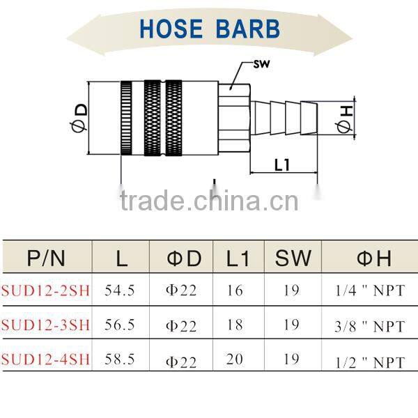 New Products 2015 Air Coupling SUD12-2SH