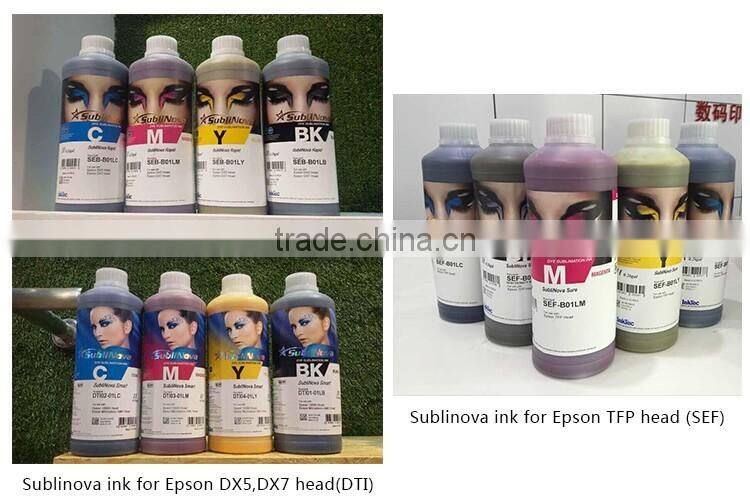 Factory price eco solvent ink for roland bn-20