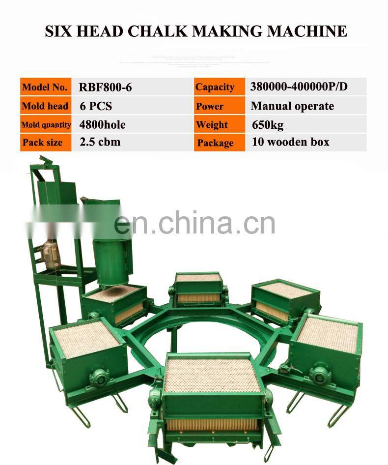 Commercial blackboard chalk making machine/white colorful chalk machine/school chalk mould