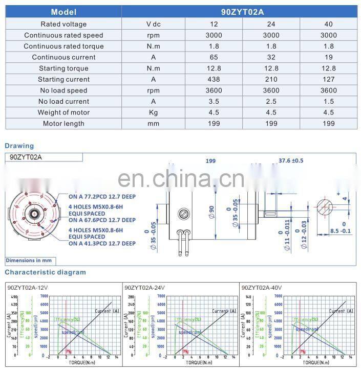 4'' 90mm big power high torque 12 volt 24 volt dc motor 300w 400w 500w Chinese Manufacturer