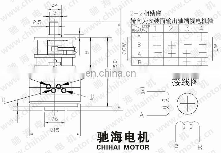 CHIHAI motor CHR-GM12-15BY Permanent magnet brushless stepper motor for smart selfie stick and robot