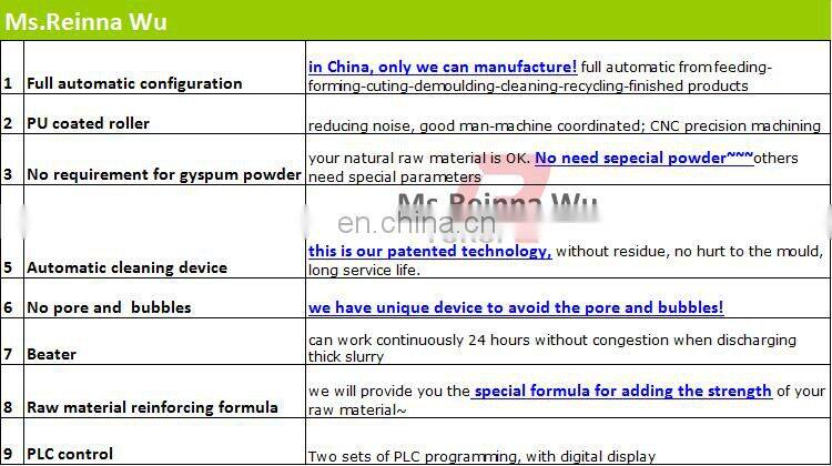 Full automatic gypsum cornice molding machine, gypsum cornice making machine