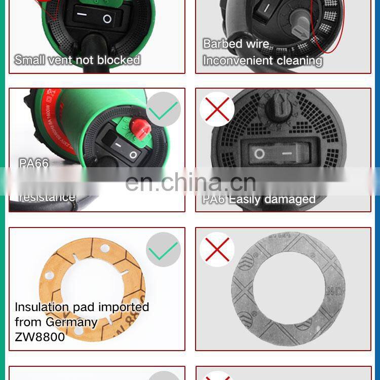 230V 5500W Plastic Heat Gun For Shrink Plastic Tubing