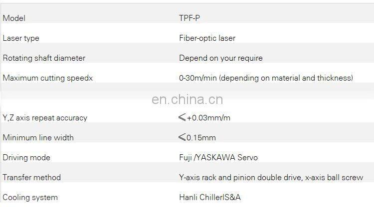 New and surprise fiber laser pipe cutting machine diamond cutting tools cutting tools