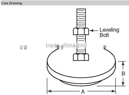 Furniture leveling feet HG-L-0007