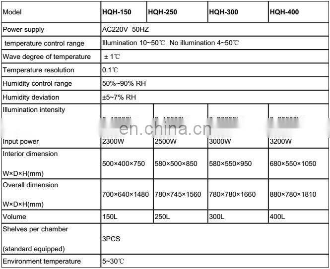 Intelligent Climate Incubator/Artificial Seed Germination Climate Incubator