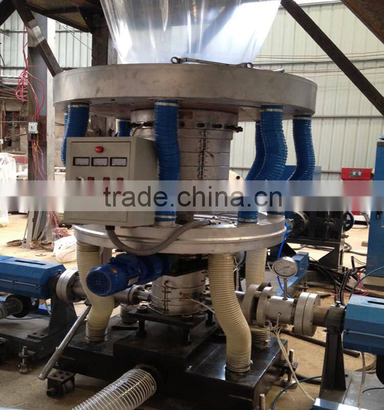 PE film making machine / film blowing machine / A+B+C Three-layer co-extrusion film blowing machine