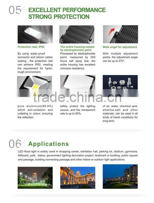 led outdoor flood light 120v ip65 50w led floodlight with plug enclosure