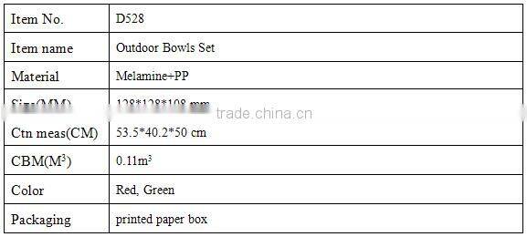 D528 outdoor melamine plastic bowl picnic set garden set tableware plastic bowl