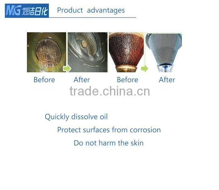 500ML Powerful Kitchen Cleaner