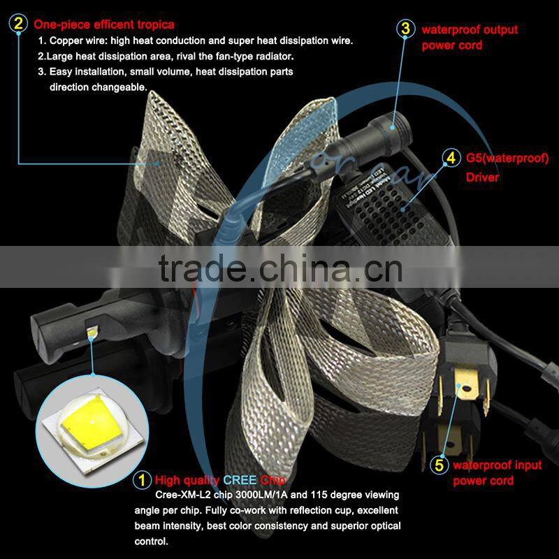 Powerful 9005 led headlight all in one led light car accessories