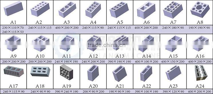 QTF4-24 high profit business manual machine concrete curb price