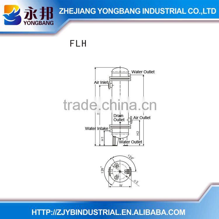 China Suplier YONGBANG Air-Compressor Parts YB-FLH 1~500Nm3/min Low power Consumption Parts Industrial Water Air Cooler