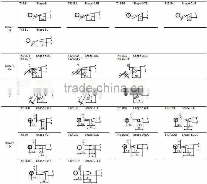 HAKKO Soldering Tips T12 Series