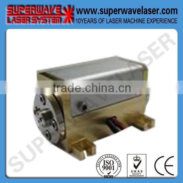 Imported diode laser module