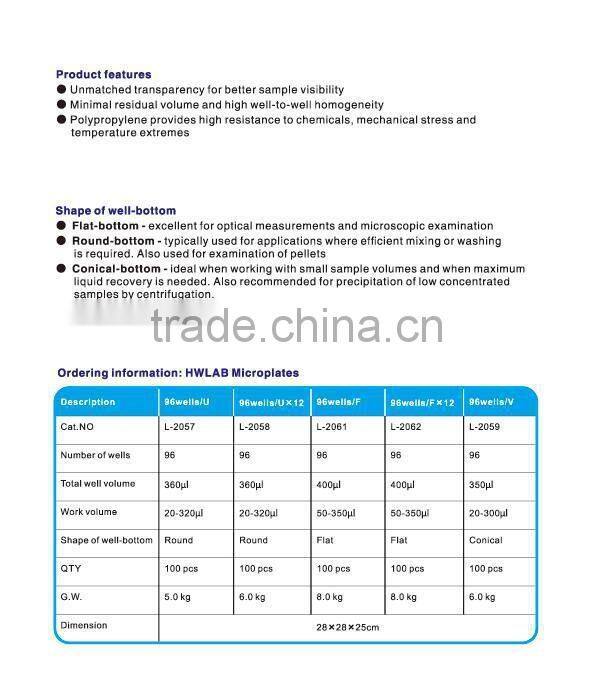 HWLAB Microplate for laboratory, Culture Plate