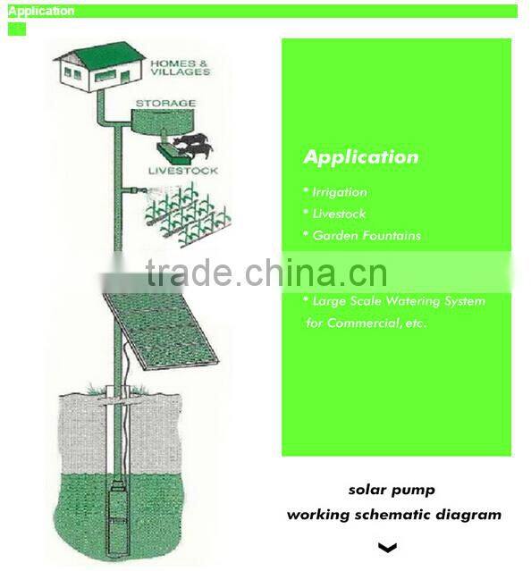 2 hp electric water pump solar deep well submersible water pump 4SPSC22/53-D168/1800