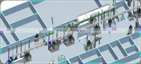 Cattle Slaughtering Equipment