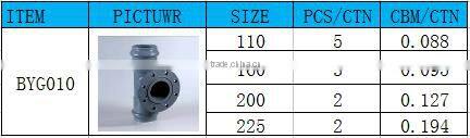 BOYAN Plastic Pipe Fitting Flange Pvc Fitting With Rubber