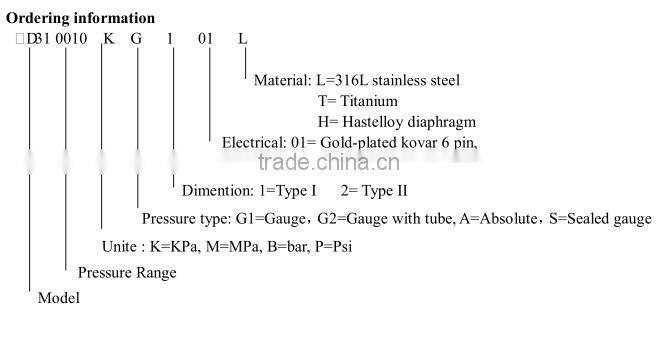 waterproof pressure sensor