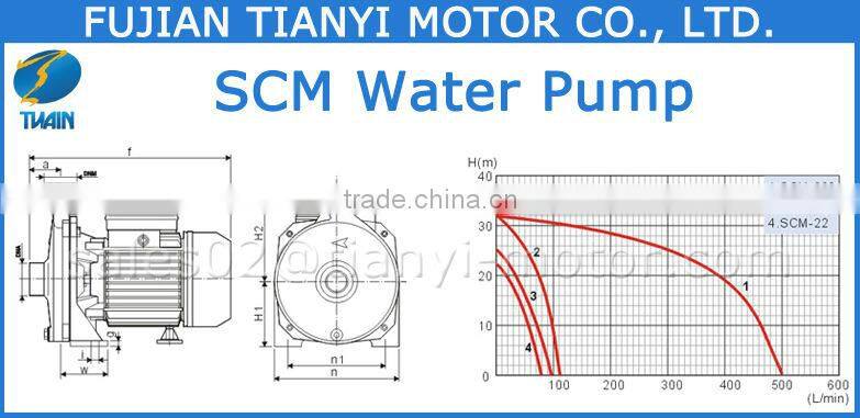 SCM22 Centrifugal Water Pump Price