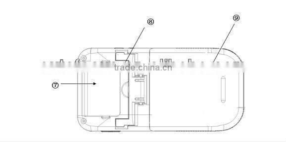 New 4.3inch Portable Video Magnifier