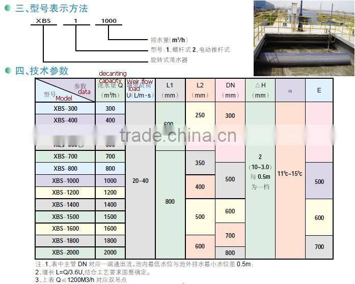 CASS SBR mechanical Rotary decanter for waste water treatment