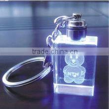 hot sale custom crystal key chain