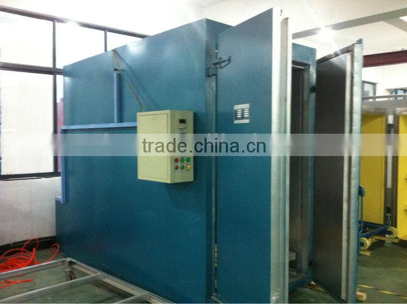gas insulated switchgear