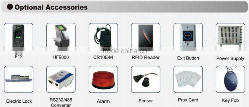 Biometric Best Software Professional Wiegand 4 Door Access Control System(HF-Inbio460)