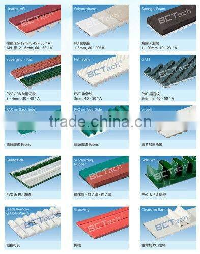 Special Coating - PU timing belt with PVC