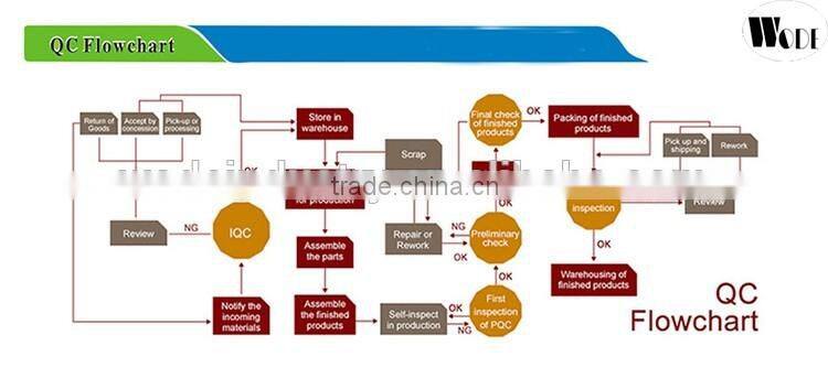 Thermal Bill Printer Thermal Printer Receipt Printer POS Printer 58mm