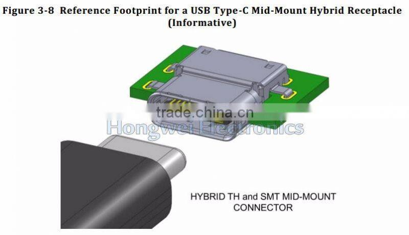 3 in 1 C type adaptor USB 3.1 adapters Type C to C / HDMl / USB 3.0 female