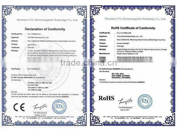 25% OFF Vivid Slim Smooth Intense LED Pen With Flashlight