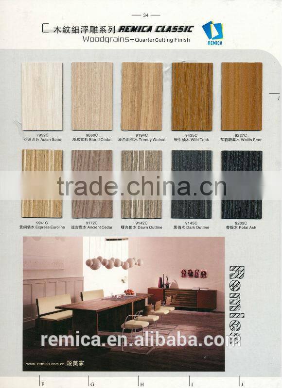 woodgrains decorative laminates