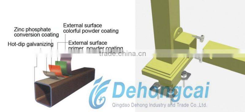 Aluminum Fence,Pool Fence,power coatiing surface