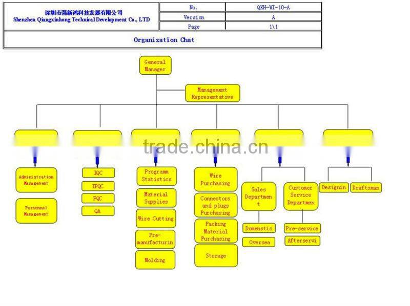 High Speed RJ45 Cable 0.3m Lan Patch Cable