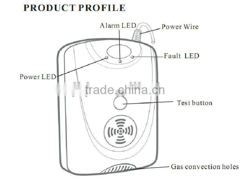 220V operated wired co carbon monoxide detector with exhause fan for home security