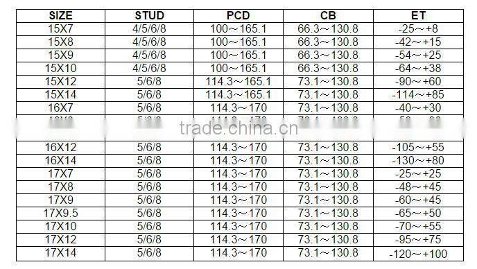 4x4 16 stainless steel wheel for cars